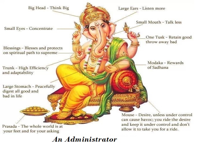 Qualities of Administrators